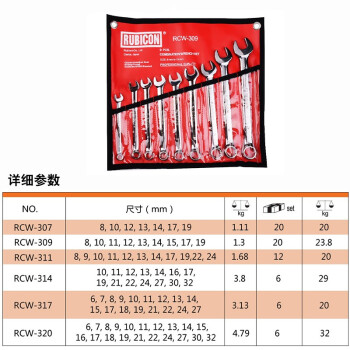 罗宾汉（RUBICON）美式梅开扳手 呆头扳手RCW-309两用扳手套装叉口扳手 梅花扳手套装  9支装