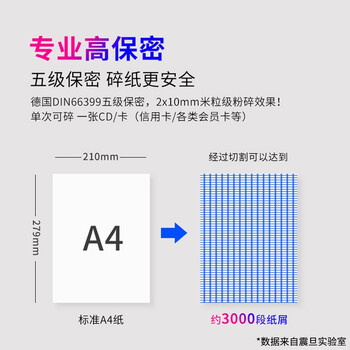 震旦AURORA 5级保密办公商用碎纸机（单次8张 持续60分钟 22L 可碎卡、光盘) AS088CD