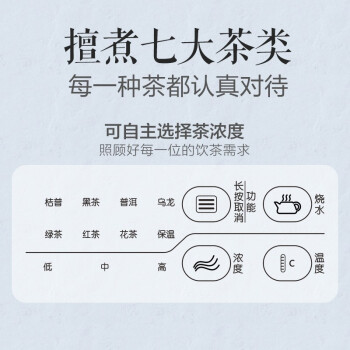 五星确凿验货报告小熊ZCQ-A08E1好用吗插图3