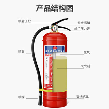 东消 MFZ/ABC4 灭火器 干粉灭火器4公斤 手提式灭火器 店用商用消防器材灭火器4KG 车载大货车用