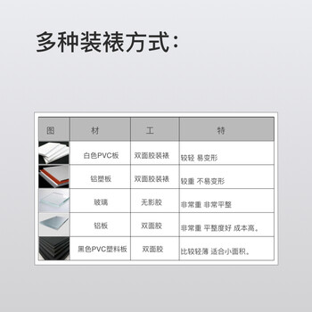 正印科技COLORSPACE高分辨率测试图相机分辨率透射测试卡TC069