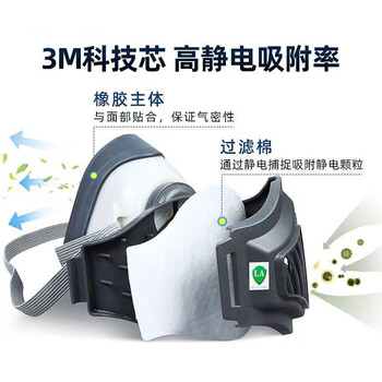 3M1212防尘面具套装防护各类飞沫颗粒物工业粉尘电焊烟等