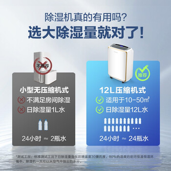 百奥（PARKOO）除湿机/抽湿机/干衣 除湿量12升/天 家用低音除湿器地下室衣帽间干衣HD165A