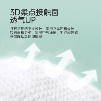 一起来专业体验分享松达松达臻柔成长裤使用插图6