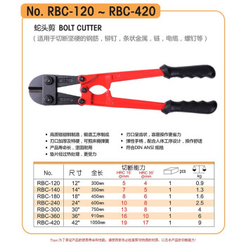 罗宾汉（RUBICON）钢筋剪RBC-140 14寸 350mm蛇头剪 断线钳 钢丝剪