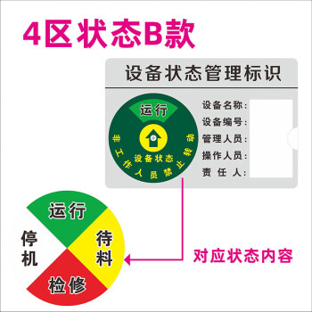 飞尔（FLYER）标签标牌 状态指示标牌 亚克力设备管理挂牌【4区B款 6x9cm】5个起批