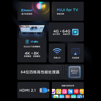 小米盒子 4S MAX 4K旗舰智能语音机顶盒 蓝牙语音遥控 手机无线投屏 64位四核高性能处理器