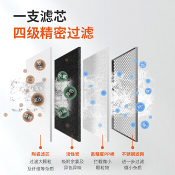 九阳 Joyoung净水器家用水龙头过滤器自来水净化器滤芯滤水厨房净水机  JYW-RT151一机四芯套装