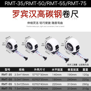 罗宾汉（RUBICON）钢卷尺 5m 工业级 RMT-50 公制尼龙涂层卷尺 米尺