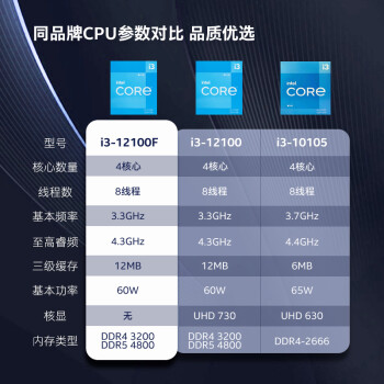 英特尔(Intel) i3-12100F 酷睿12代 处理器 4核8线程 单核睿频至高可达4.3Ghz 台式机CPU