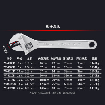 卡夫威尔 活动扳手 活口工业级光柄开口 卫浴维修活络扳子 8英寸碳钢扳手WR4108D 