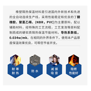 企桥 保温棉下水管隔音棉屋顶楼顶彩钢瓦玻璃房隔热橡塑保温板 1*10m*20mm厚/卷