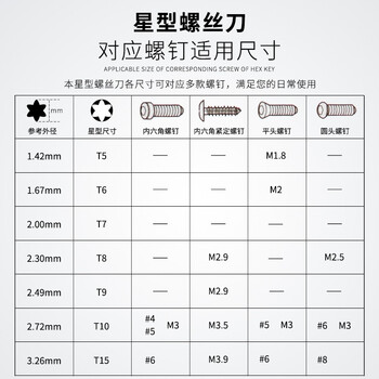 罗宾汉（RUBICON）RAF-05 星型梅花带孔螺丝刀 套筒扳手(11合1)套装折合式星批(有孔)T5～T15