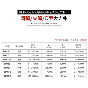 罗宾汉（RUBICON）圆嘴大力钳RLP-J5圆口 5寸 140mm