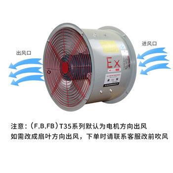 恒运（HEYUNCN）T35轴流式通风机 商用换气扇 工业抽风机 强力排风扇 大功率排气扇380V T35-11-7.1 4kw