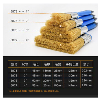 保拉(Paola) 1英寸毛刷 油漆刷子 猪毛刷子 扫灰刷排笔刷 乳胶漆刷墙面漆防水涂料刷墙工具5873