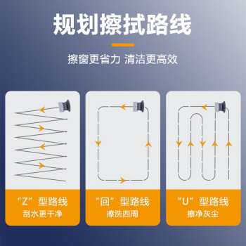 亿丽佳 双面强磁擦玻璃神器24-40mm 三层玻璃擦清洗通用 户外高层刮擦窗器 4件/组