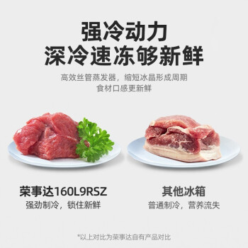 荣事达 BCD-132L9RSZ和格罗赛格BCD-203RFC冰箱有什么区别吗插图5