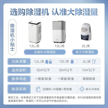 松京（SenseGene）DH02 除湿机/抽湿机 12升/天 家用负离子净化轻音节能干衣吸湿器