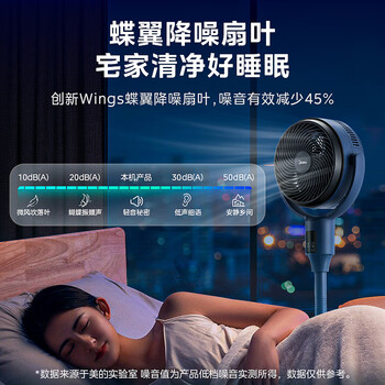 美的（Midea）【变频轻音】空气循环扇家用遥控电风扇四季净化扇轻音落地扇99%抑菌桌面小风扇大风力风扇GDG24ZR