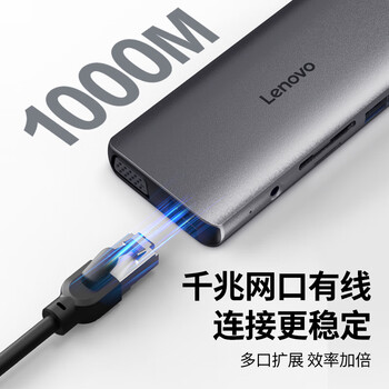 联想（Lenovo）Type-C扩展坞USB-C读卡器拓展坞HDMI千兆网口转接头HUB分线器适用苹果15MacBook小新笔记本ipad