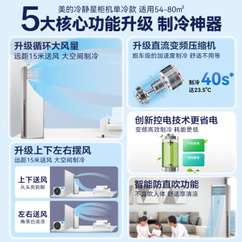 美的（Midea）中央空调5匹柜式空调 5p立式商用柜机 单冷变频新能效380V LF-120LW/BSN8Y-PA401(B3)A包5米铜管