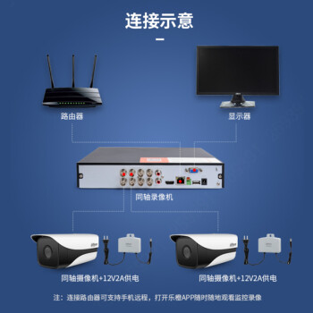 dahua大华高清同轴模拟摄像头 6mm焦距 户外防尘防水定焦摄像机 HAC-HFW1200M-I1 无电源