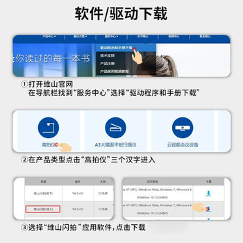 维山（VIISAN）扫描仪 2200万像素高拍仪 照片扫描仪自动连续 高速办公用 书籍扫描 曲面展平 自动分页 VEE18922