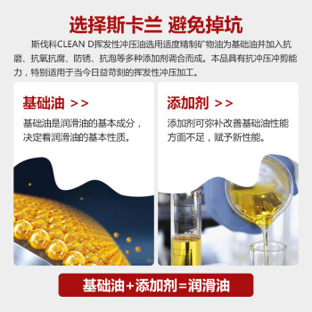 SKALN斯伐科Clean D挥发性冲压油18L铜材铝材硅钢片镀锌板冲剪成型油