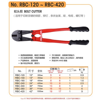 罗宾汉（RUBICON）钢筋剪RBC-180 18英寸 450mm蛇头剪 断线钳 钢丝剪