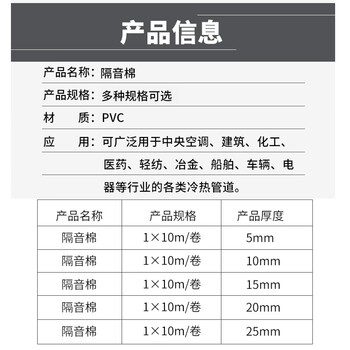 企桥 保温棉下水管隔音棉屋顶楼顶彩钢瓦玻璃房隔热橡塑保温板 1*10m*20mm厚/卷
