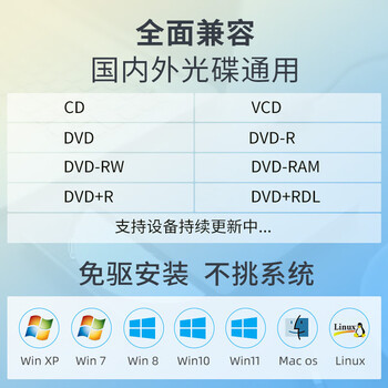 惠普（HP）外置光驱 外置DVD刻录机 读写/刻录二合一外接移动光驱USB超薄通用DVD8/CD24倍速 黑色