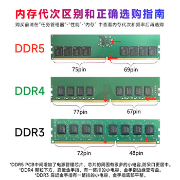 金百达（KINGBANK）32GB(16G×2)套装 DDR4 3600 台式机内存条 海力士原装CJR/DJR颗粒 银爵 C18