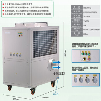 鸣固 ZL2889MAC-250大型工业冷风机 移动式车间流水线降温移动冷风机