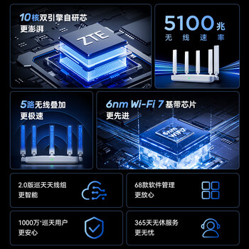 中兴（ZTE）巡天BE5100无线家用wifi7路由器 自研10核芯片 千兆双频wifi路由 5颗信号放大器穿墙王游戏加速
