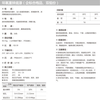 香榭丽漆工业品 环氧富锌底漆 含锌 钢结构重防腐防锈漆 海洋设备镀锌管板工业油漆 灰色 20kg漆+2kg固化剂