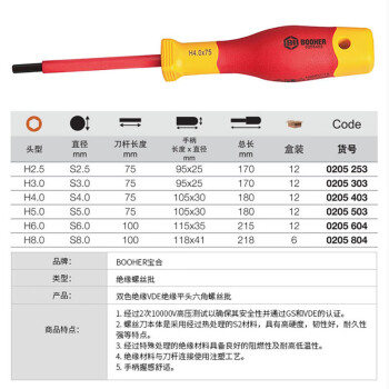 宝合(booher)双色绝缘平头六角螺丝批H2.5*75MM 0205253