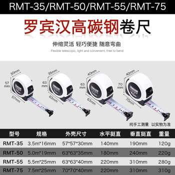 罗宾汉（RUBICON）钢卷尺 7.5m 工业级 RMT-75 公制尼龙涂层卷尺 米尺