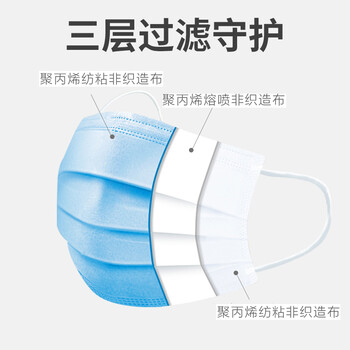 巨成云 一次性无纺布口罩3层透气防尘防飞沫1只价需整包下单独立包装