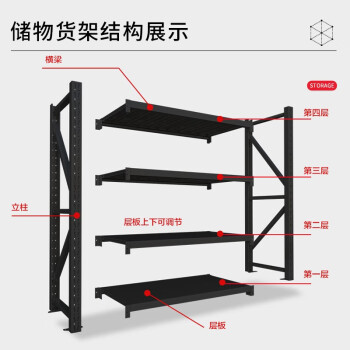 尚留鑫 货架仓储仓库储物架多层铁架子 加厚中型400KG黑色长120*宽50*高200cm四层副架