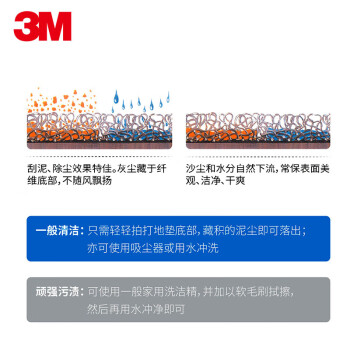 3M 朗美6050+标准型有底地垫（灰色0.4m*0.6m） 防滑防霉环保阻燃除尘圈丝地垫 可定制尺寸异形图案LOGO