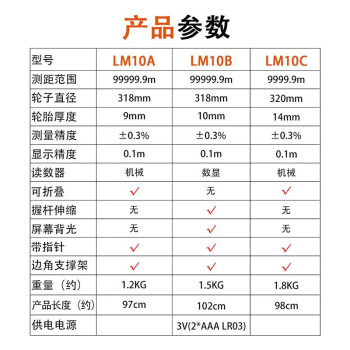 优利德（UNI-T）LM10B 测距轮 手持滚轮式测距仪 数显