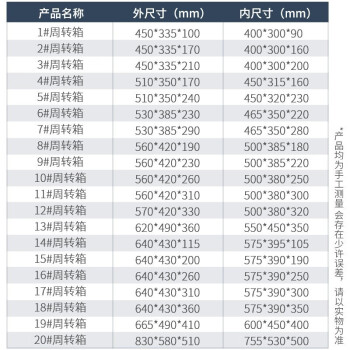 京度 加厚塑料周转箱收纳箱货物快递中转箱含盖子560*420*190mm