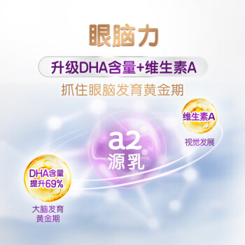 验货大人靠得住解析A2900g*6罐如何插图8