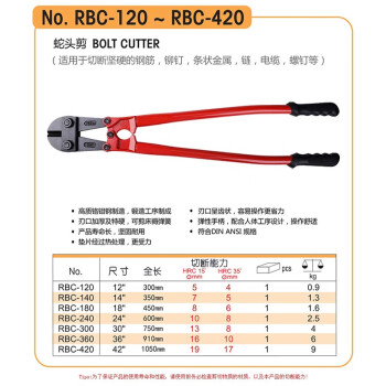 罗宾汉（RUBICON）钢筋剪RBC-300 30英寸 750mm蛇头剪 断线钳 钢丝剪