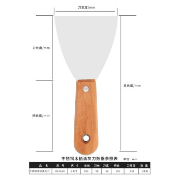 卡夫威尔 不锈钢木柄油灰刀 腻子刀铲灰刀批灰刀清洁铲子墙面修整手动工具  2英寸 KE3614