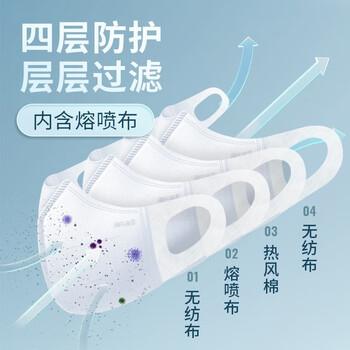 海氏海诺 A220 一次性3D立体口罩 耳戴式四层防护 M号 黑色 独立装 1箱 (30只/盒,40盒/箱）