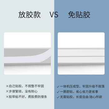 五环精诚  密封防撞条 防护条护角条 防护条 保护条 加厚加强型 W型防水防撞条 