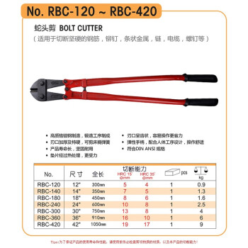 罗宾汉（RUBICON）钢筋剪RBC-420 42英寸 1050mm蛇头剪 断线钳 钢丝剪