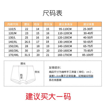 史上最强确凿验货报告Babyprints儿童内裤咋样插图2